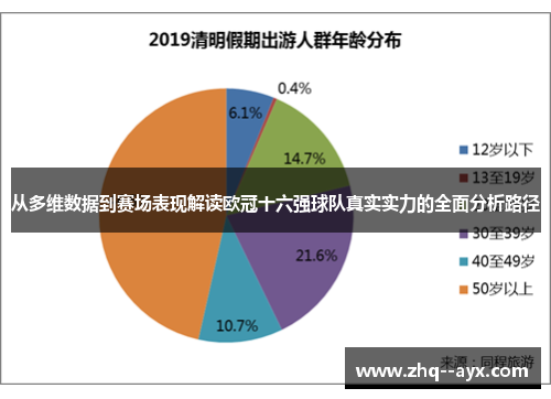 从多维数据到赛场表现解读欧冠十六强球队真实实力的全面分析路径 从多维数据到赛场表现解读欧冠十六强球队真实实力的全面分析路径