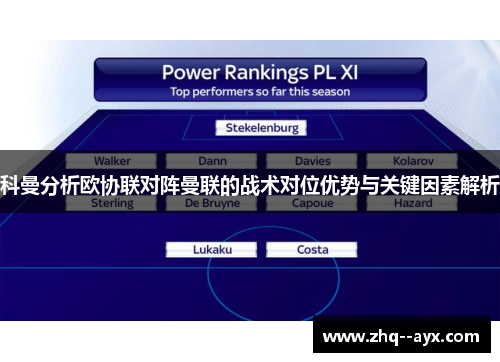 科曼分析欧协联对阵曼联的战术对位优势与关键因素解析