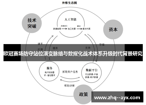 欧冠赛场防守站位演变脉络与数据化战术体系升级时代背景研究