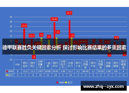 德甲联赛胜负关键因素分析 探讨影响比赛结果的多重因素