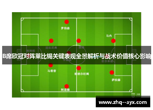 B席欧冠对阵莱比锡关键表现全景解析与战术价值核心影响