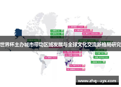 世界杯主办城市带动区域发展与全球文化交流新格局研究