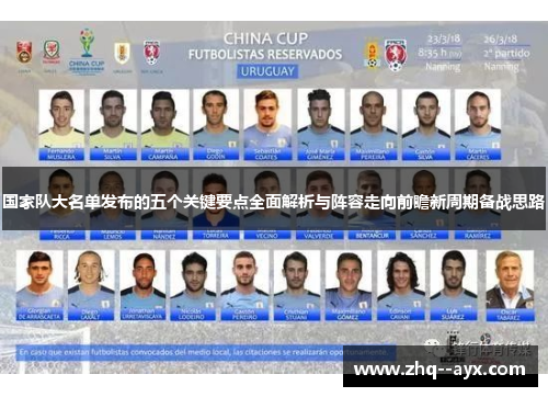 国家队大名单发布的五个关键要点全面解析与阵容走向前瞻新周期备战思路