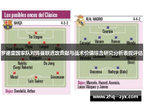 罗德里国家队对阵曼联进攻贡献与战术价值综合研究分析表现评估 罗德里国家队对阵曼联进攻贡献与战术价值综合研究分析表现评估