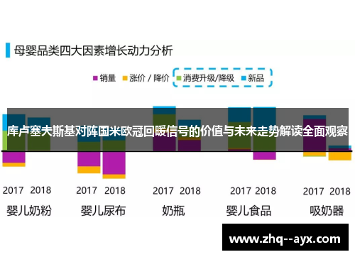 库卢塞夫斯基对阵国米欧冠回暖信号的价值与未来走势解读全面观察 库卢塞夫斯基对阵国米欧冠回暖信号的价值与未来走势解读全面观察