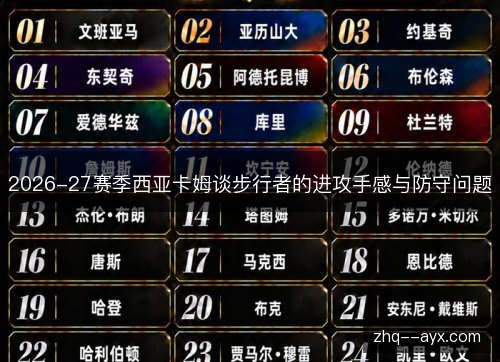 2026-27赛季西亚卡姆谈步行者的进攻手感与防守问题